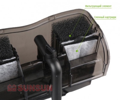 фильтр навесной аквариумный Sunsun HBL - 403